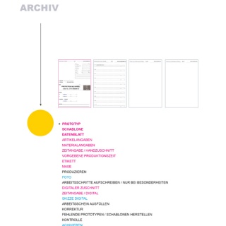 firmen struktur, konzept, kohlhof
